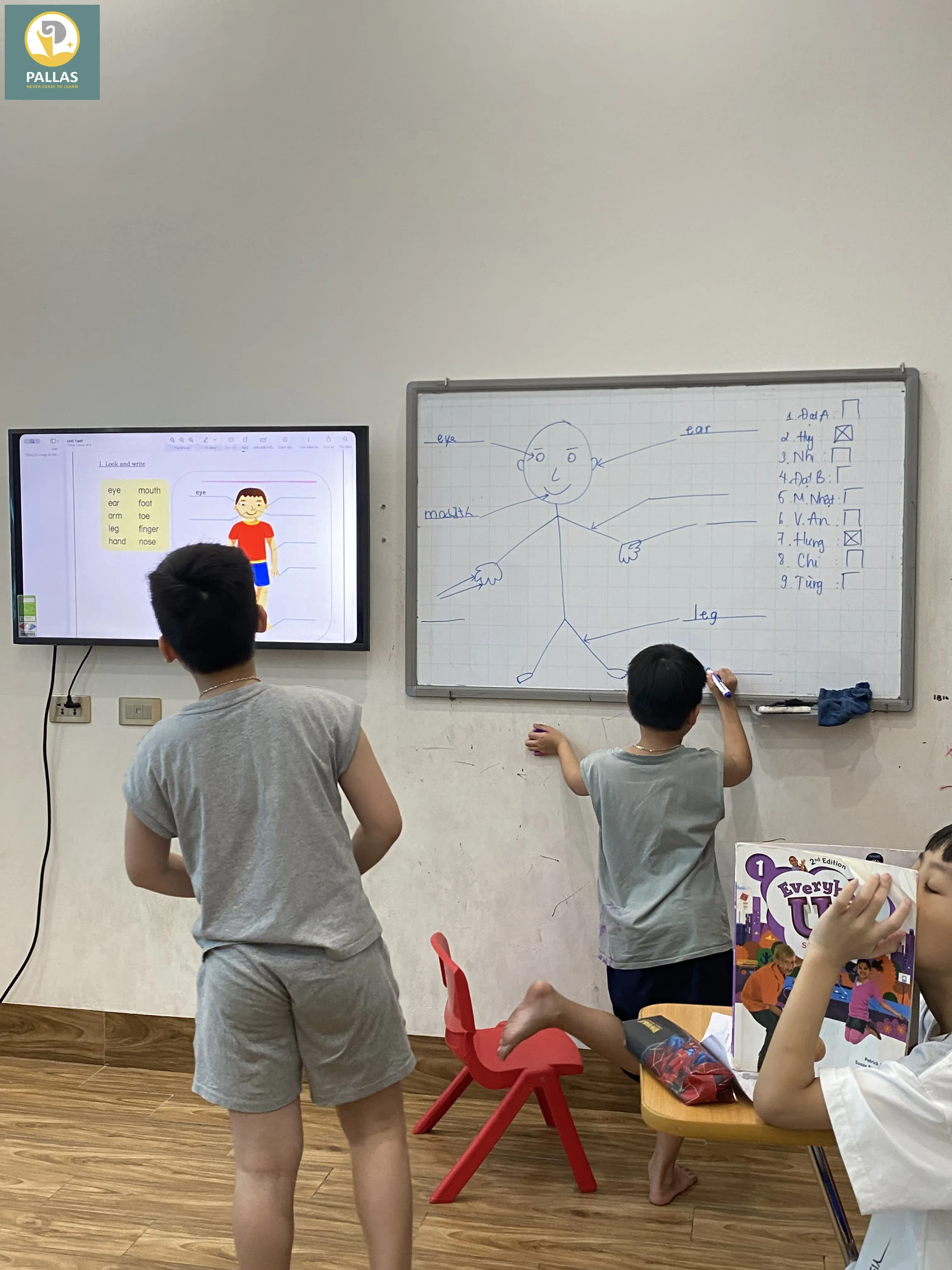 Học từ vựng qua sơ đồ vẽ tay Học từ vựng qua sơ đồ vẽ tay